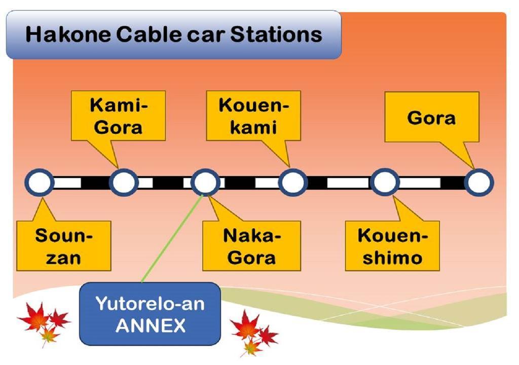 Yutorelo-an Annex Ryokan 4*
